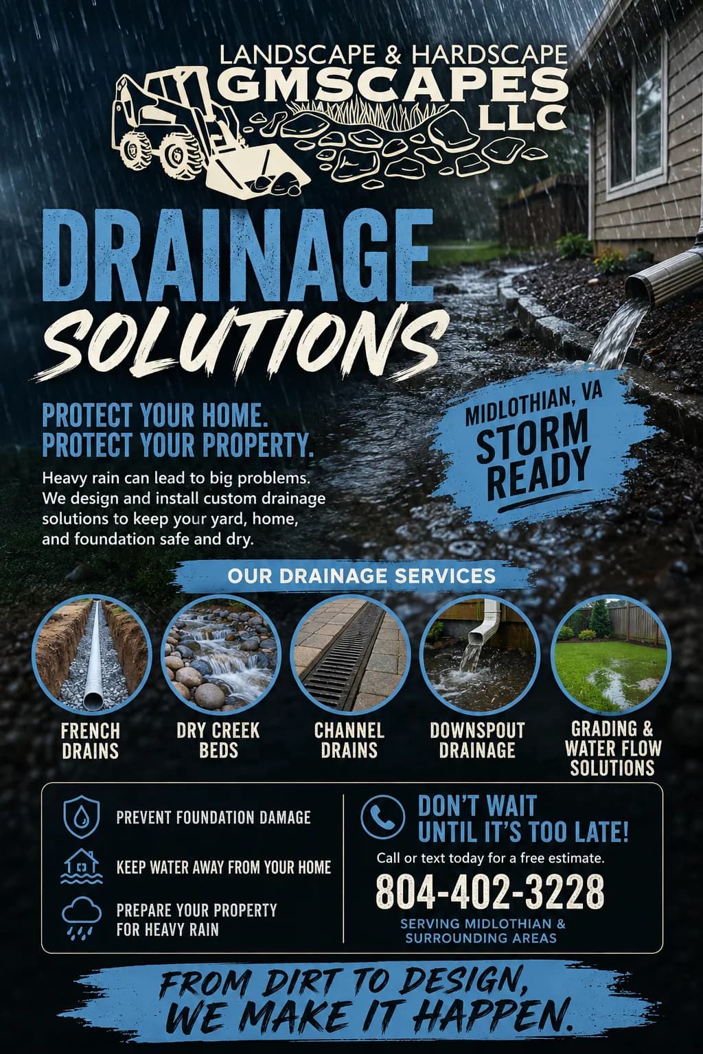 Project Is Your Midlothian Yard Drowning After Every Storm? image