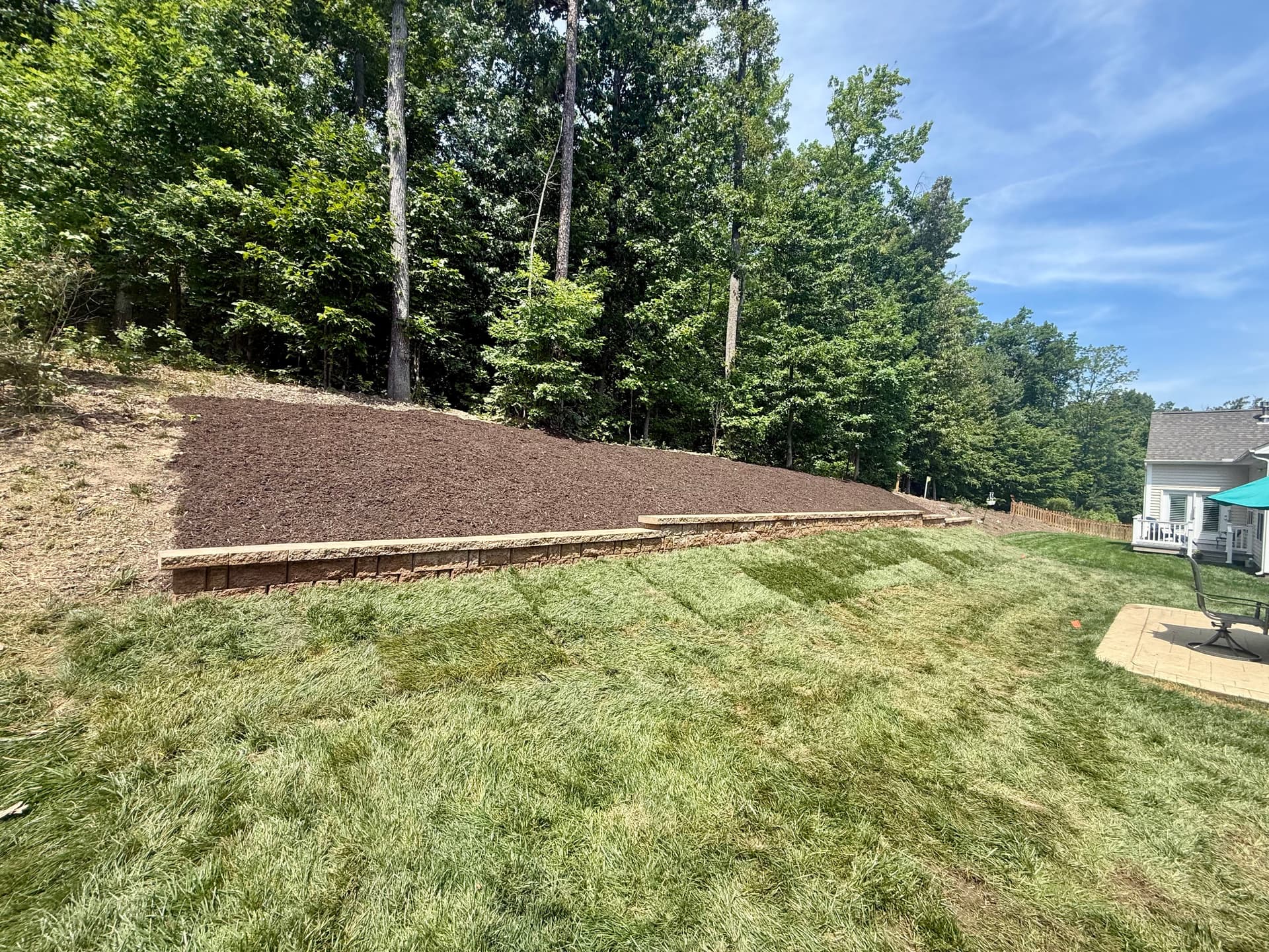 Belgard Retaining Wall Sod and Mulch Upgrade in Midlothian image