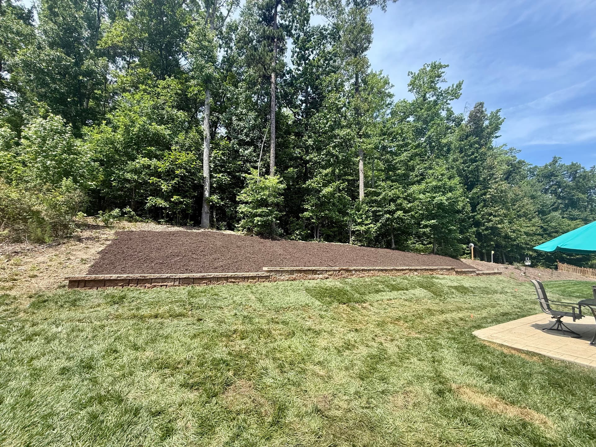 Gallery photos for Belgard Retaining Wall Sod and Mulch Upgrade in Midlothian: Image #1